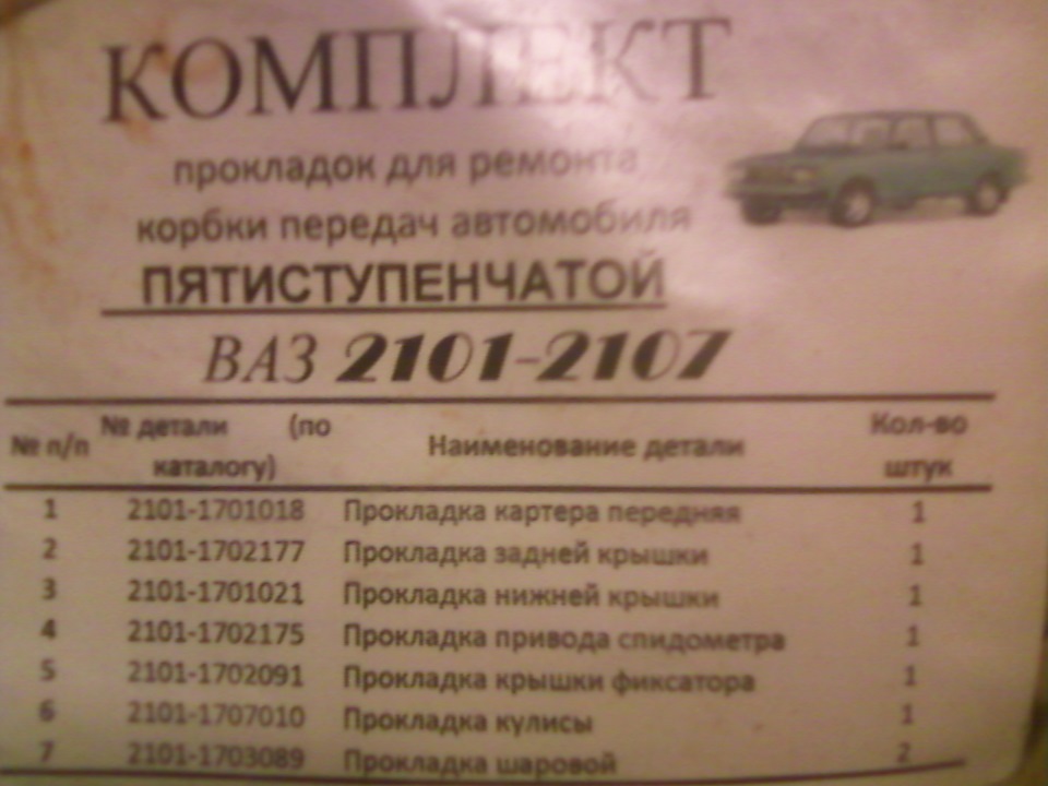 закупівля для КПП 2