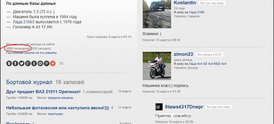 5000 Переглядів ) 1