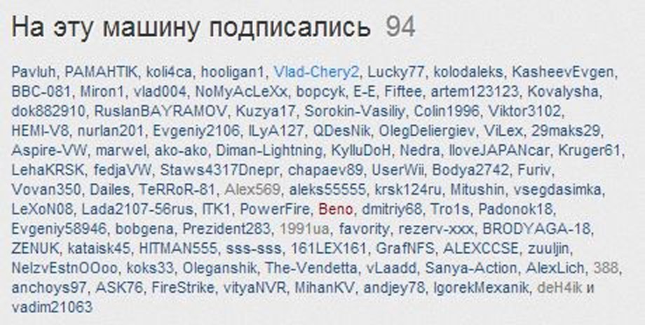 1000 відвідувань. 2