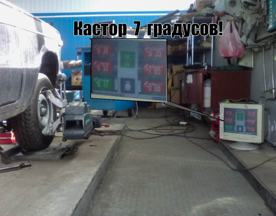 Кастор в 7 градусів без Сапфи та Зеленок 2