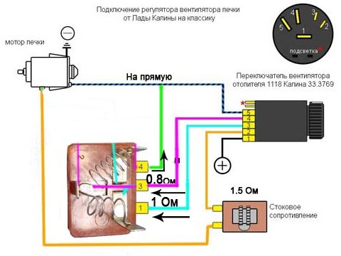 Регулятор печі 1