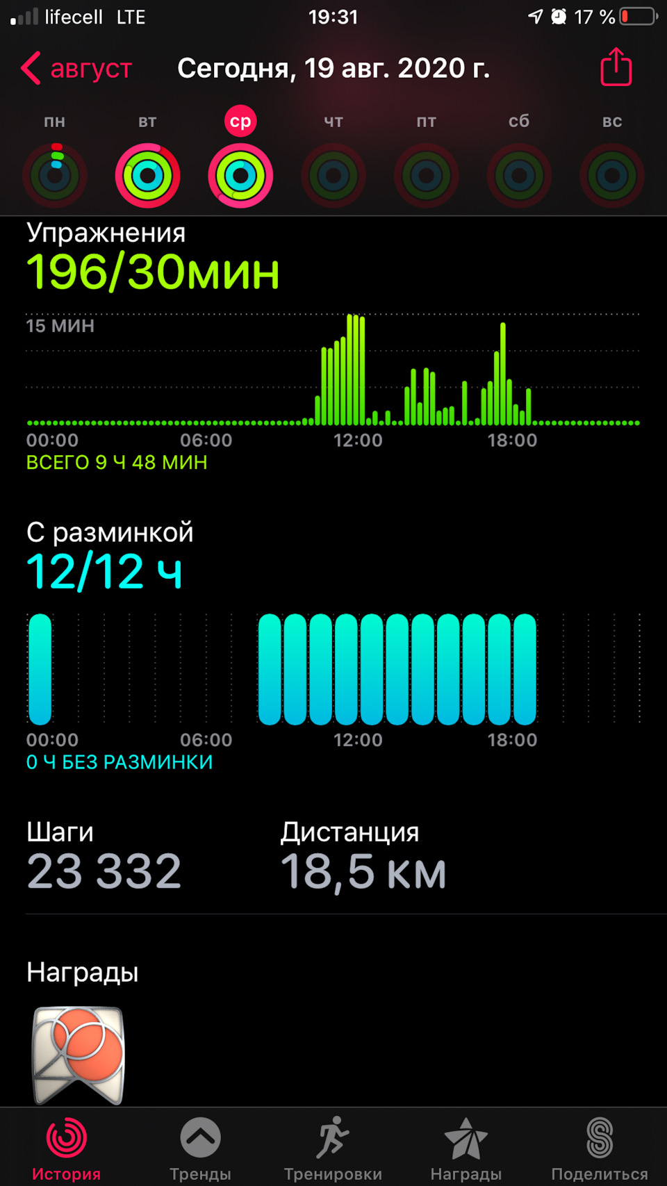 День без машини. 1