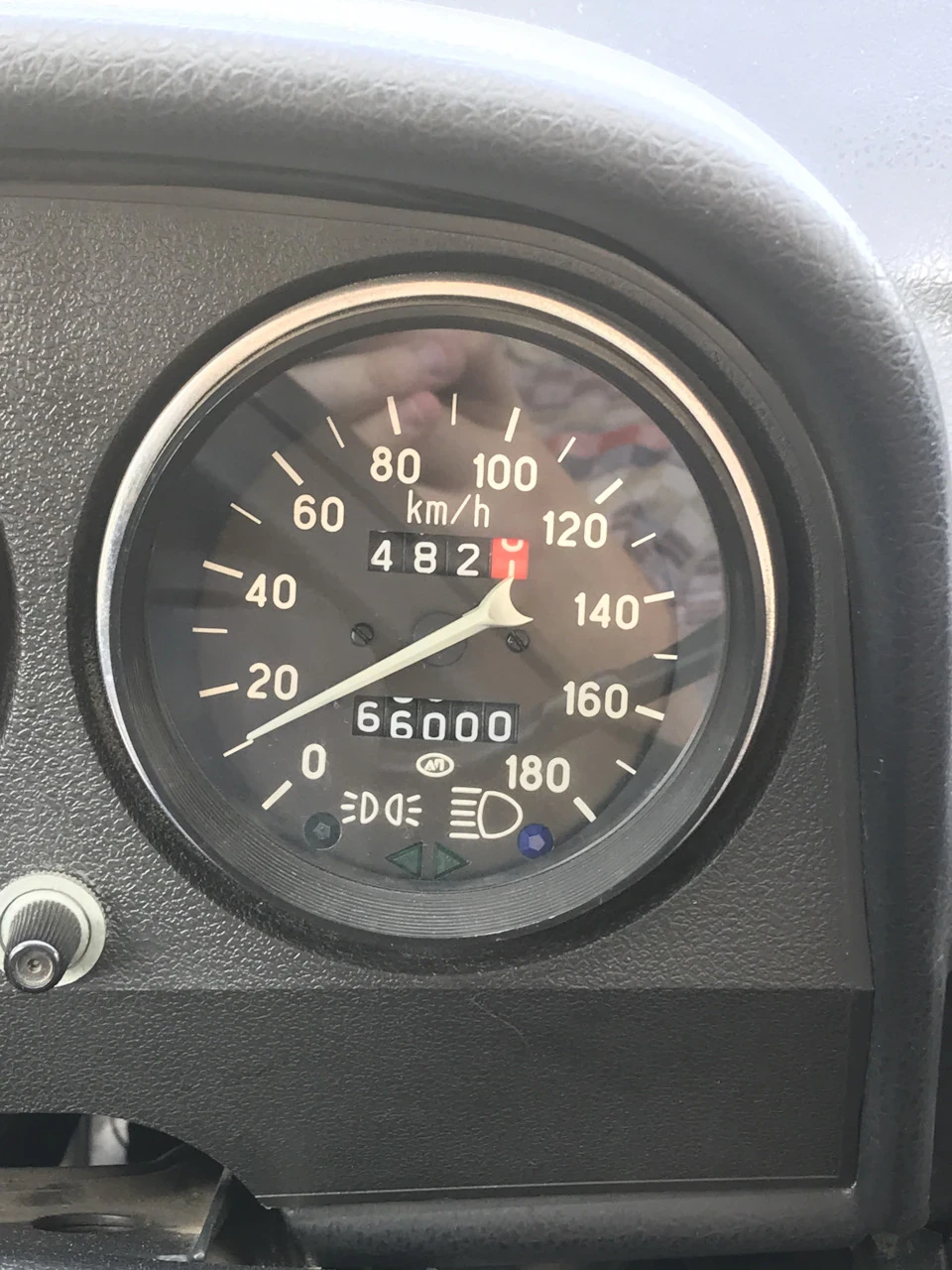 Перевалив за 66к