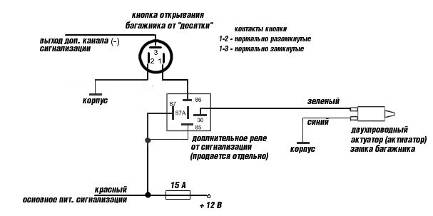 Електробагажник! 4