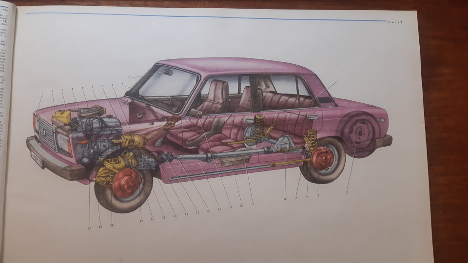 Автомобіль ВАЗ-2107 Багатобарвний альбом 3