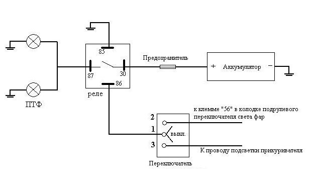 Установка ПТФ KS-4141 (синя, лінза, алюм. корпус) 3