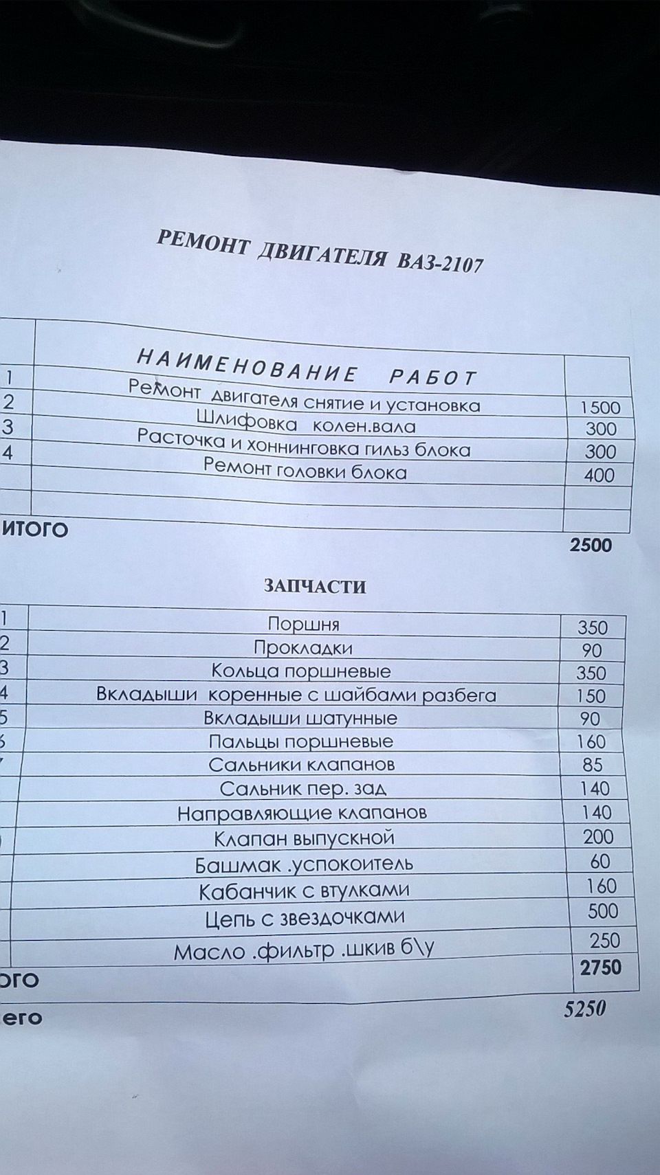 Знайшов прайс ремонту двигуна минулого року 1