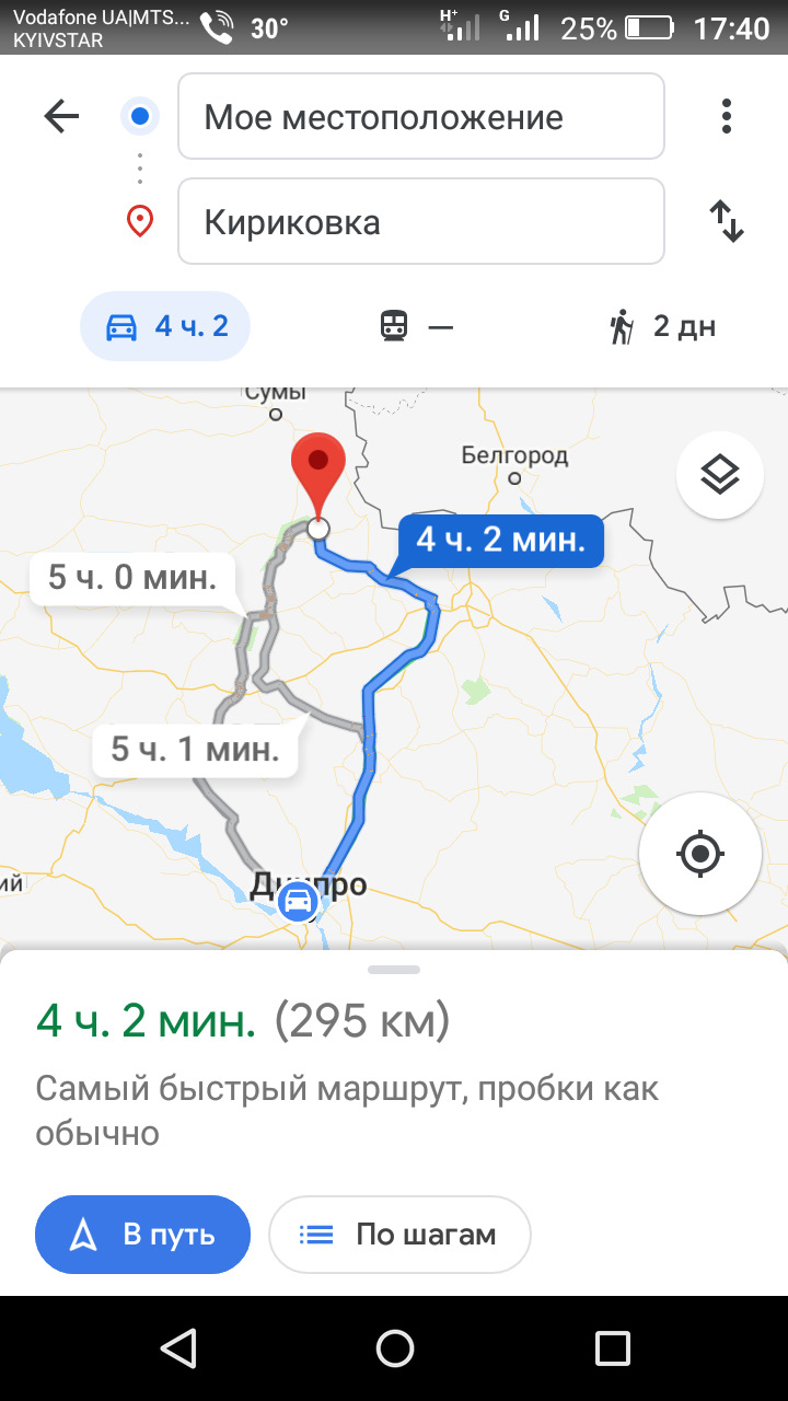Планове ТО. 1