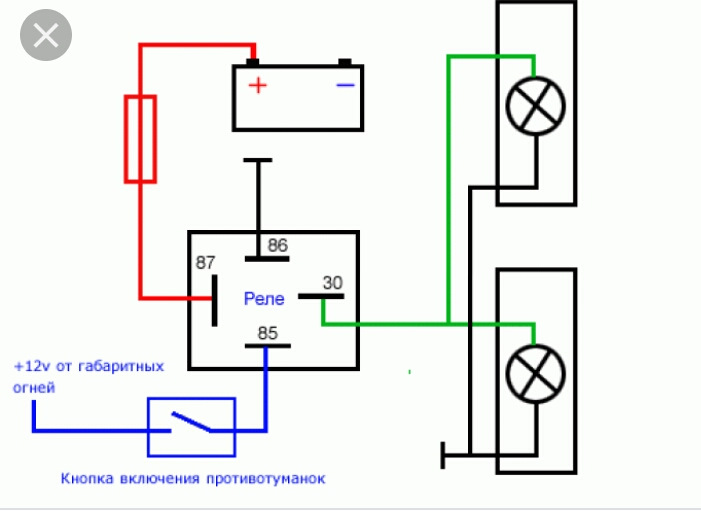 Встановив ПТФ. 2