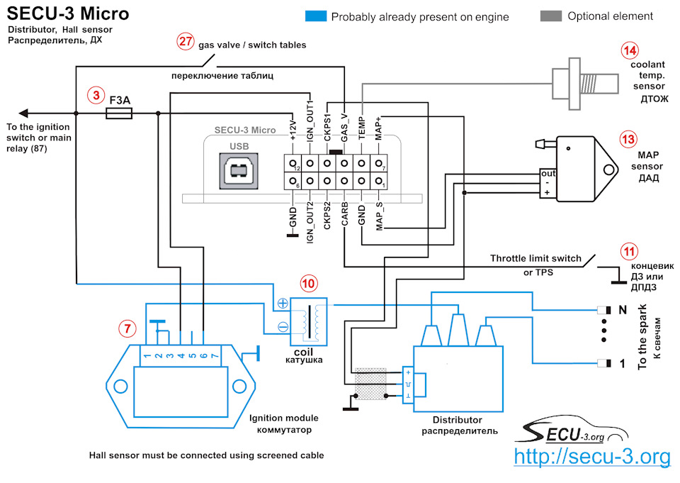 1) MPSZ SECU-3 Home 4
