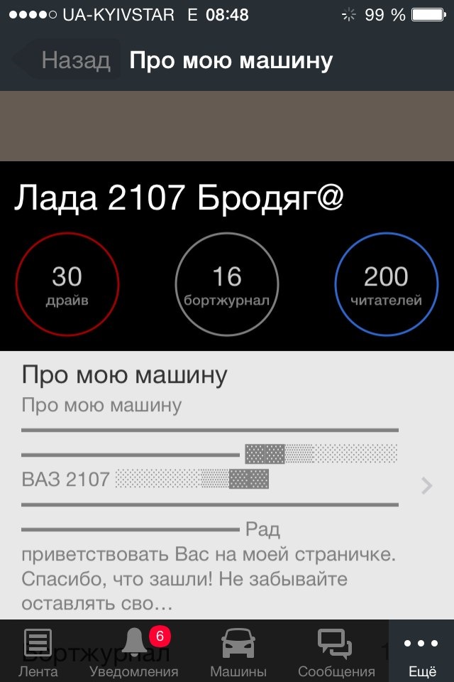200 читачів) 1