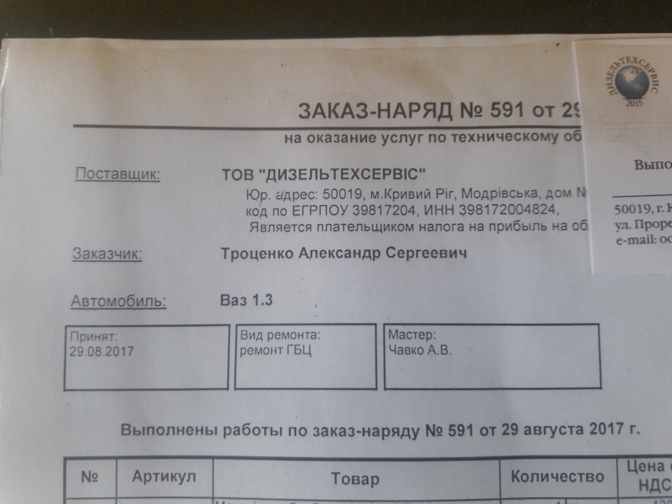 Полікували голову 1