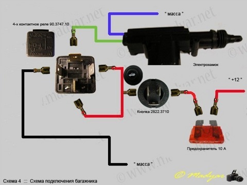Відкриття багажника з кнопки. 4