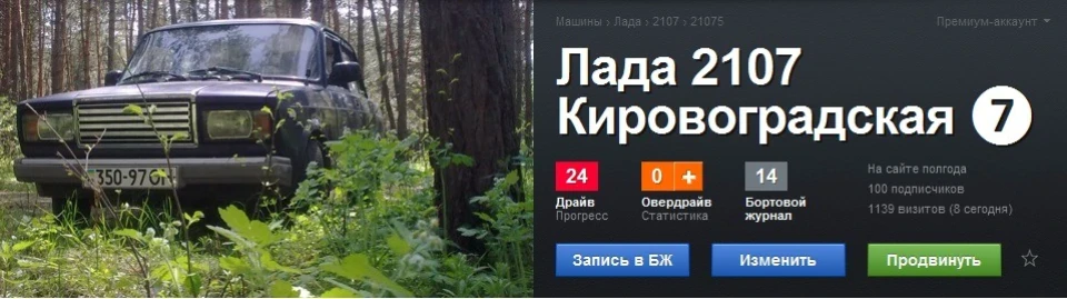 Ось і сотня)