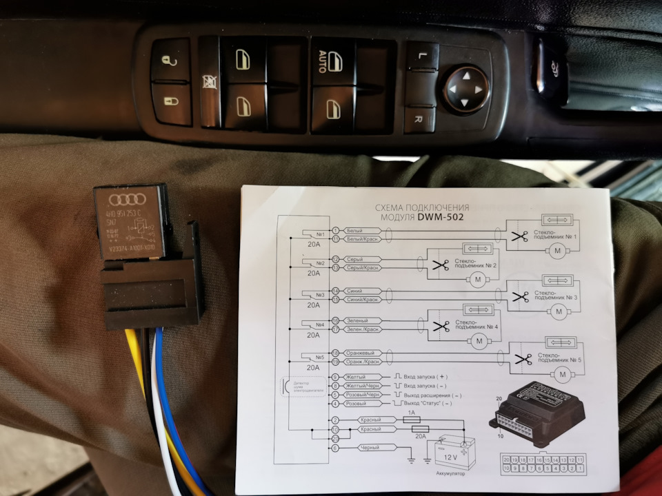 Pandora DWM-502 або закрийся SeSaMe 3