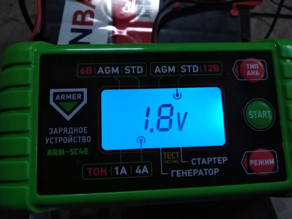 Повернення блудного сина😊 4