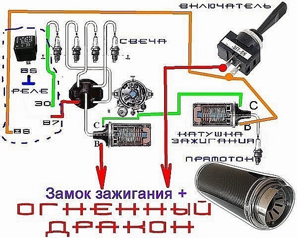 Мова дракона 2