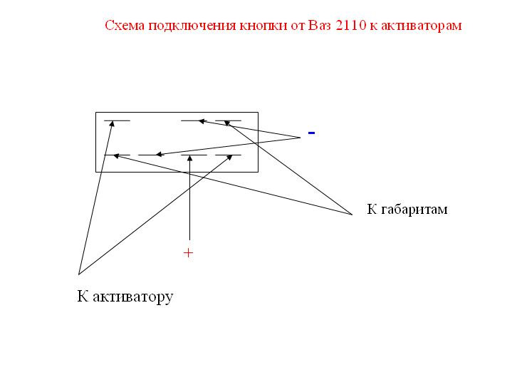 Переробка центрального замку або смикай не смикай - не відкриєш! 2