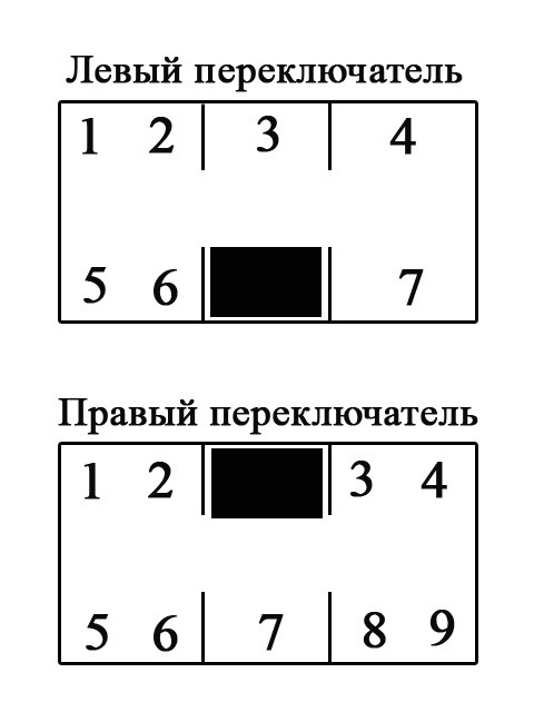 Встановлення підрульових перемикачів Lanos в Класику 2