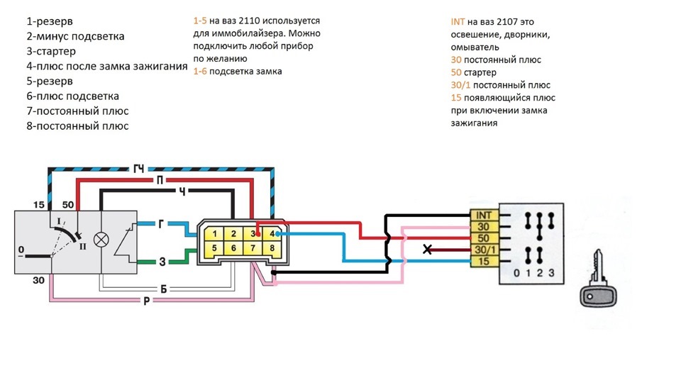 Встановлення замку запалювання 2110 1