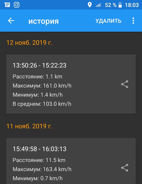 4 ступки в 2019 - чи реально? 2