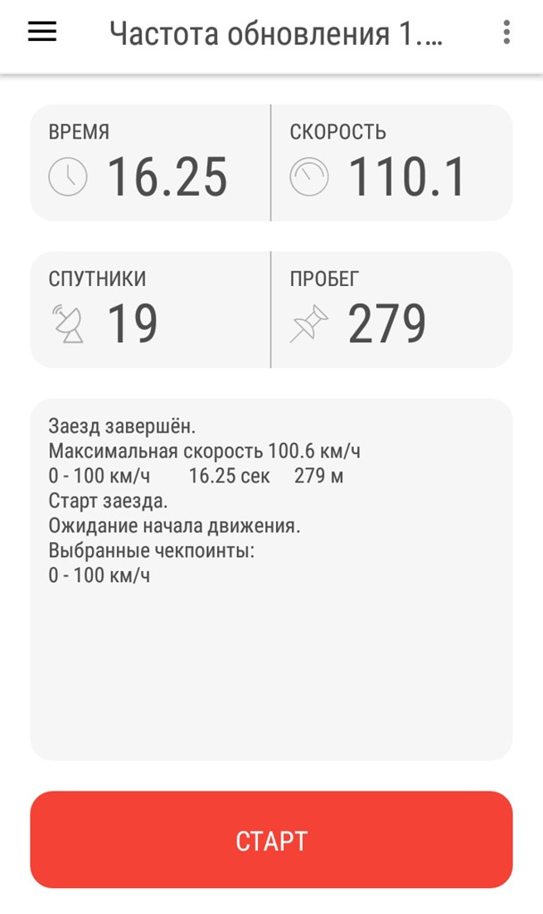Замір за Speed ​​Logic + Дудка на Вебер, підсумки 5