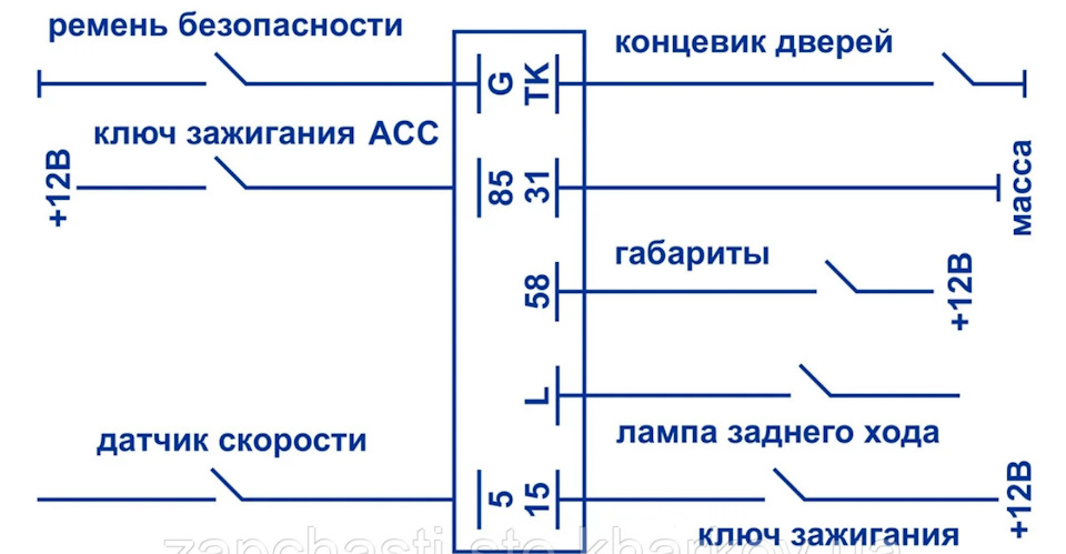 Звуковий сигналізатор відкритих дверей. 2