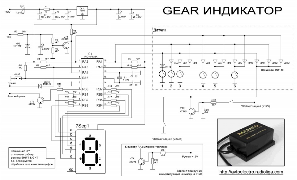 Великий початок цифрових приладів на індикаторах. Частина 9. GEAR індикатор. 1