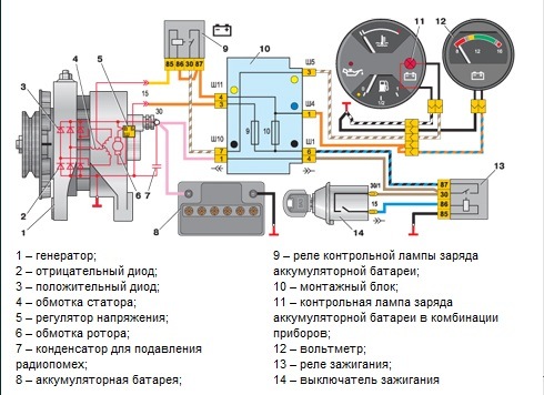 Контрольна лампа заряджання акумулятора 4