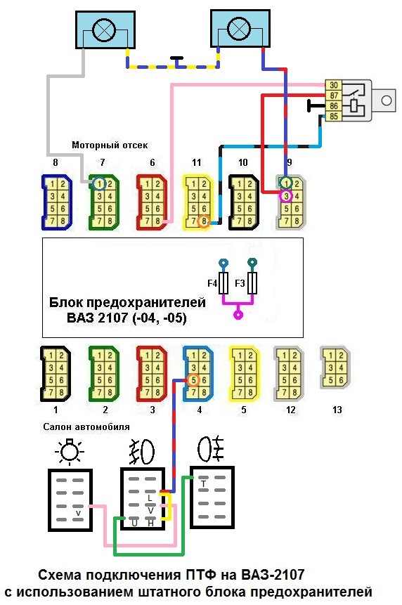Протитуманки. Частина -2. Проведення 1