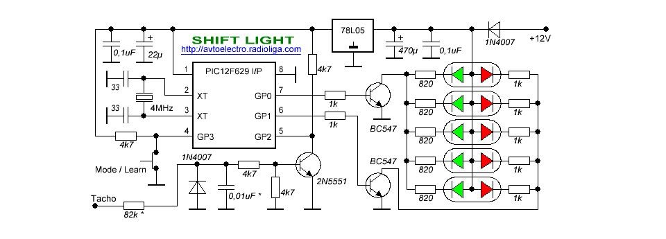 Shift Light 1