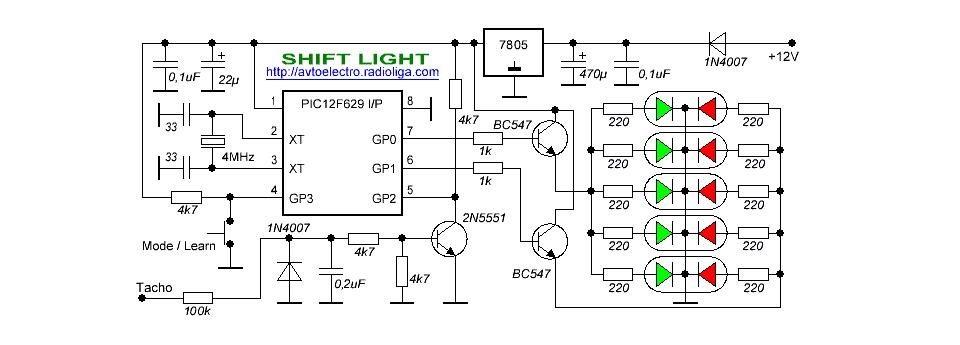 Shift Light 2