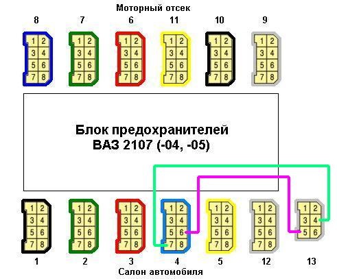 СПА-05 + ДХО. Частина 2 (Проведення) Читати всім! 4