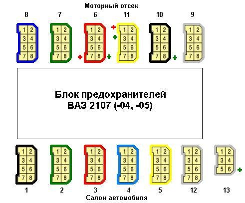 СПА-05 + ДХО. Частина 2 (Проведення) Читати всім! 3