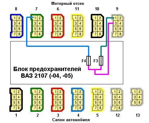 СПА-05 + ДХО. Частина 2 (Проведення) Читати всім! 5