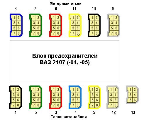 СПА-05 + ДХО. Частина 2 (Проведення) Читати всім! 2