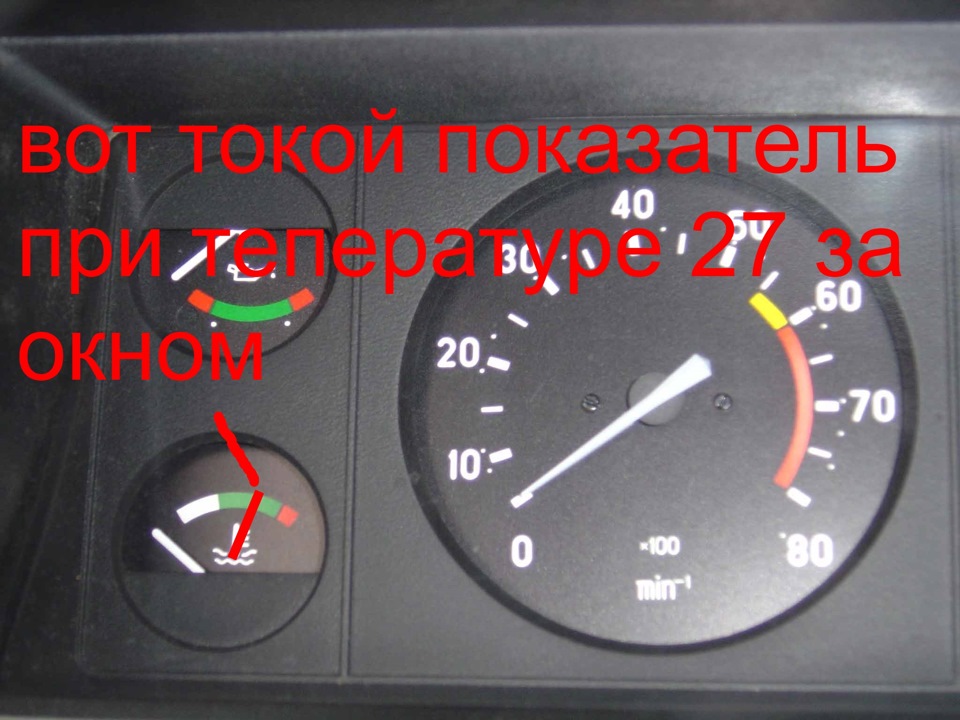 Терміново потрібна допомога! 2