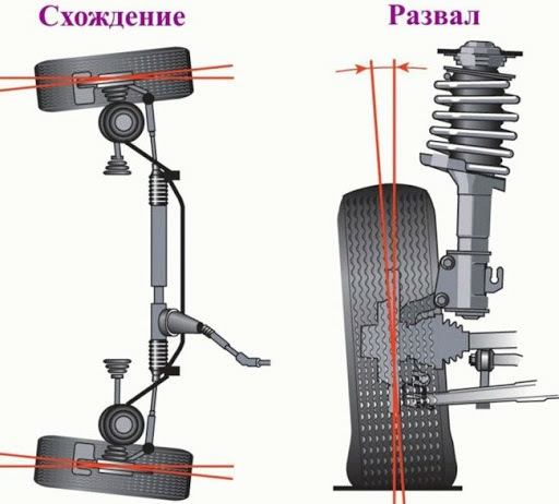 Працівники руки гаки 1