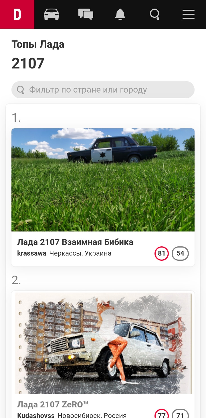 Трохи статистики за рік )) 2