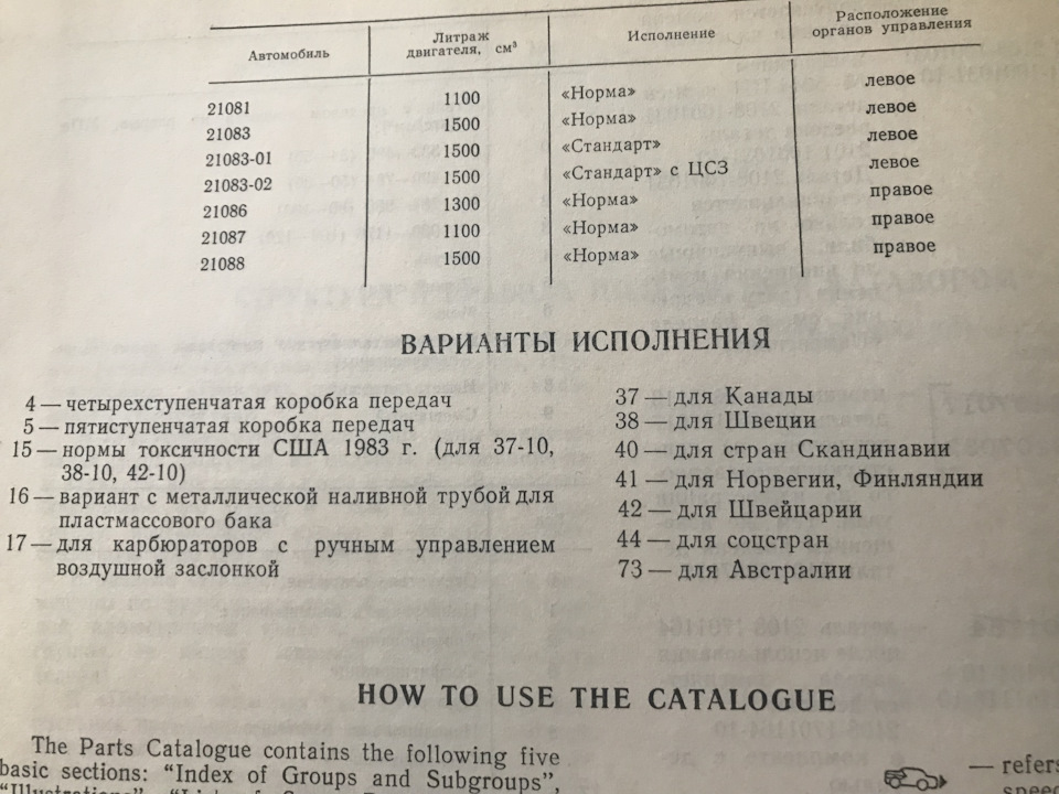 Каталог запасних частин 2108 4