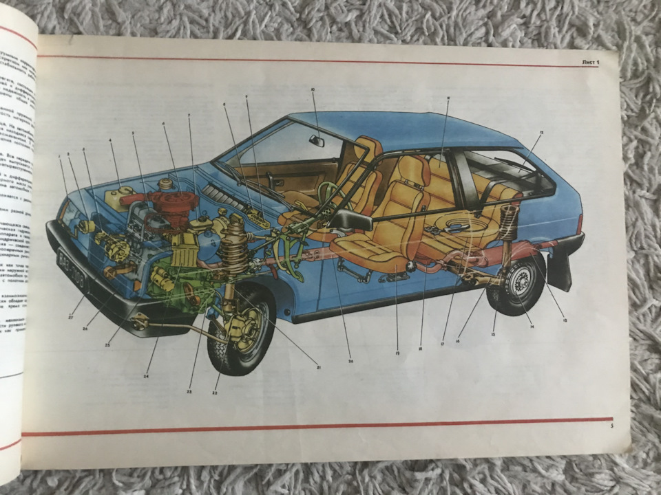 Книга (альбом) автомобілі ВАЗ-2108, 2109 3