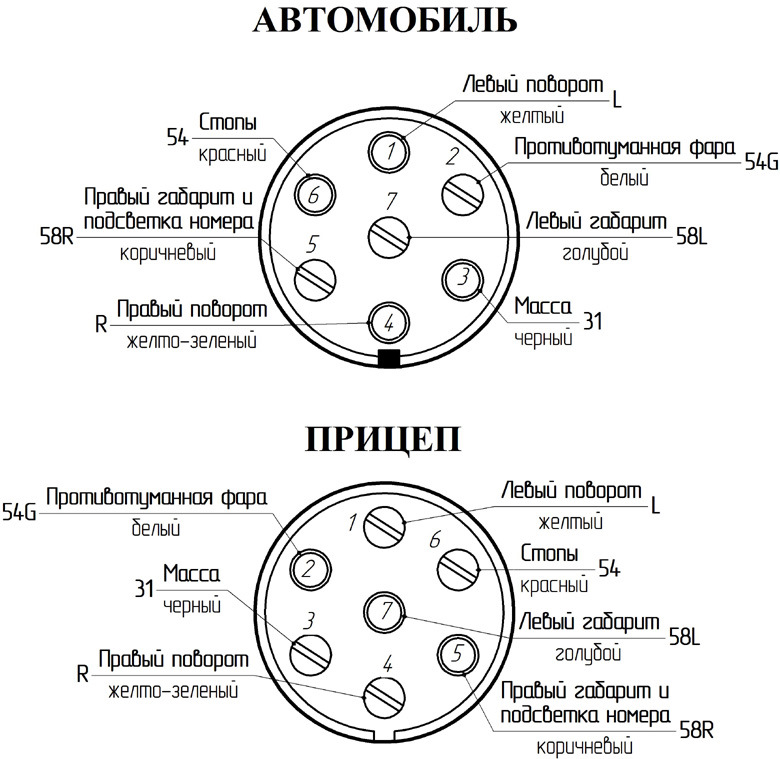причіп мені на допомогу 2
