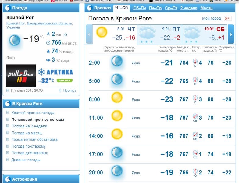 Запуск двигуна при -21 град 1