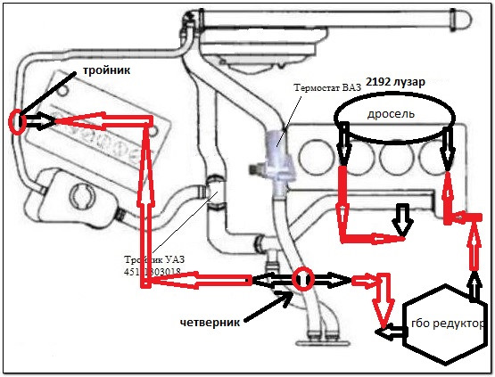 Заміна штатного термостата на грантовський 2192 (92градуса) 1