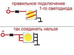 Діоди. Початок… 1