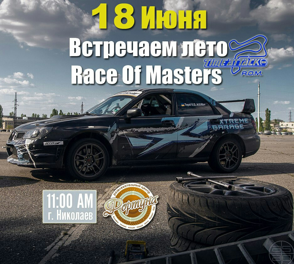Готуємося до наступного етапу 4