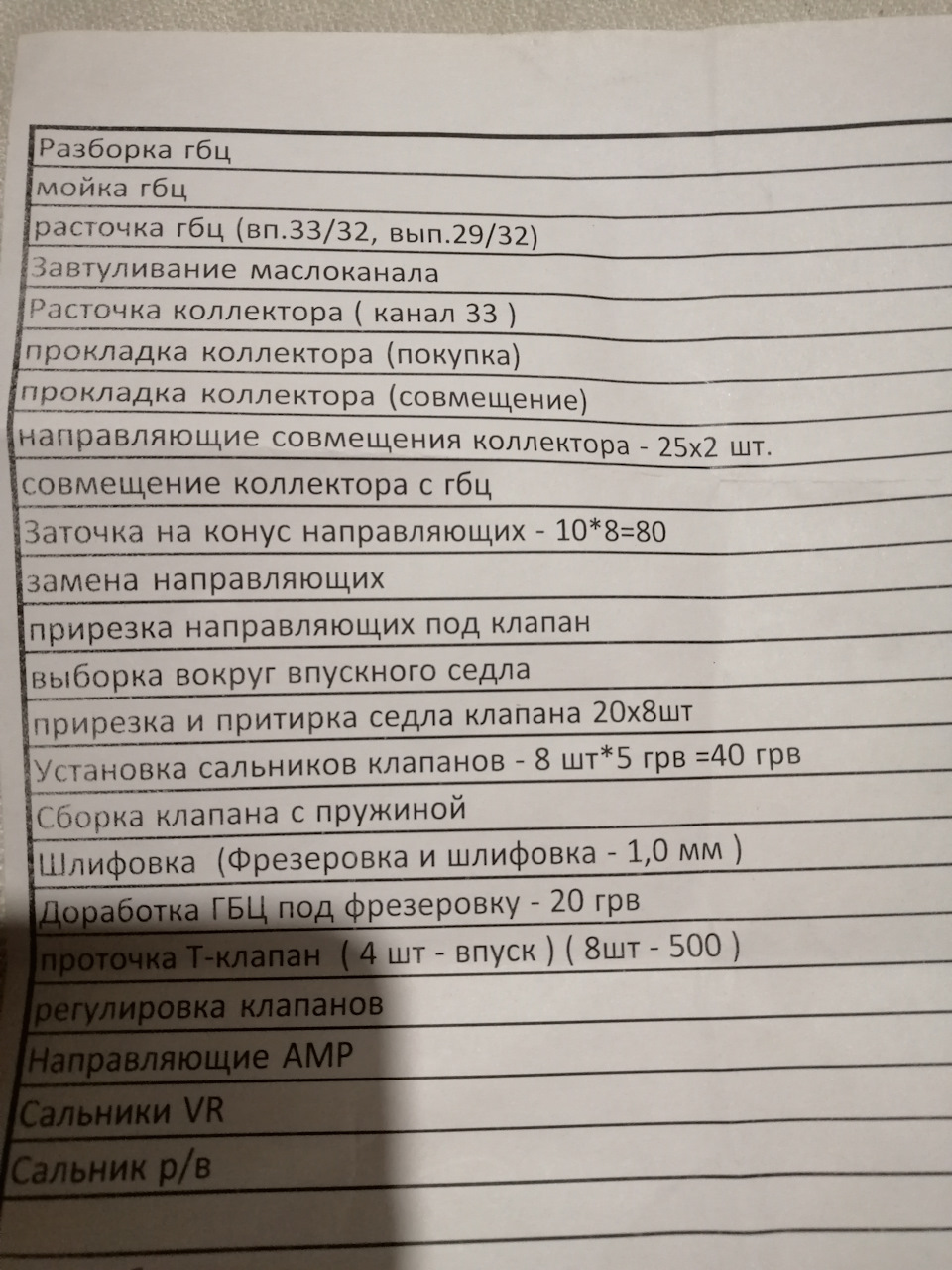 Допрацьована ГБЦ 3