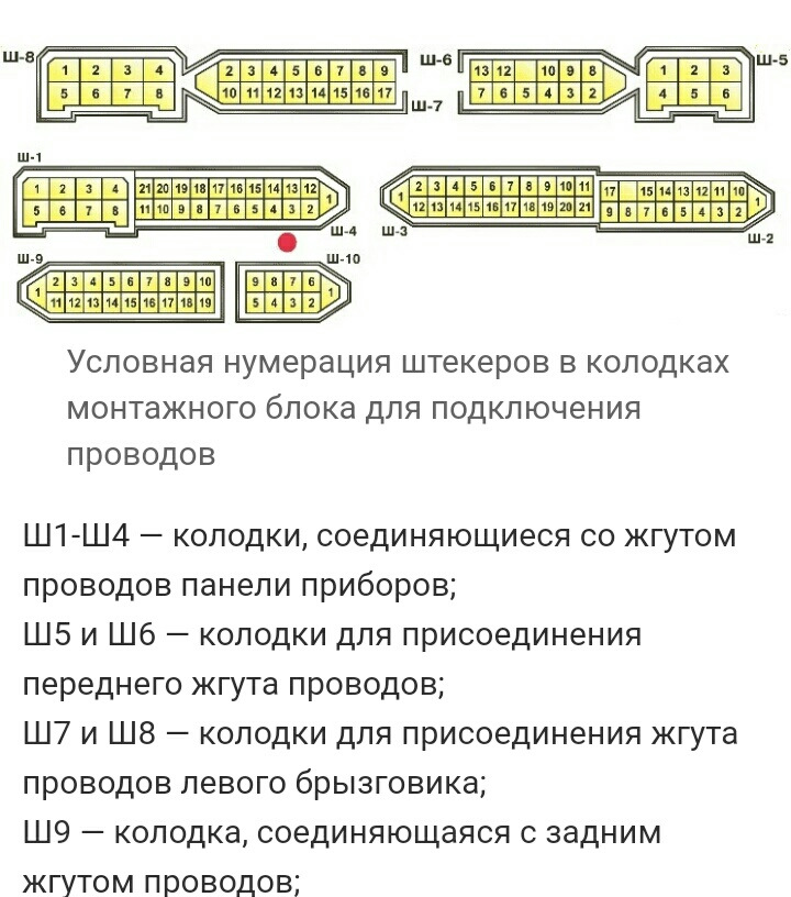 Блок запобіжників 2114 4