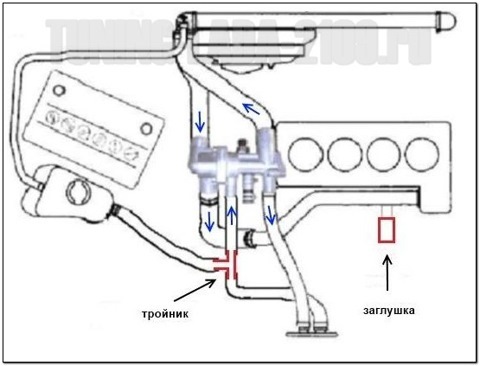 ♛ Дрібниці. термостата від ваз 2110 6-діркового у ваз 21083 ♛ 2