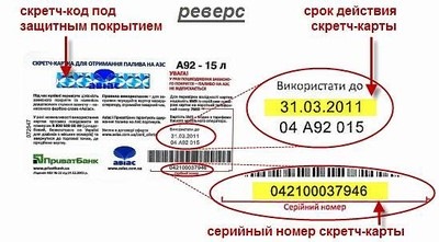 Паливна скретч карта 2